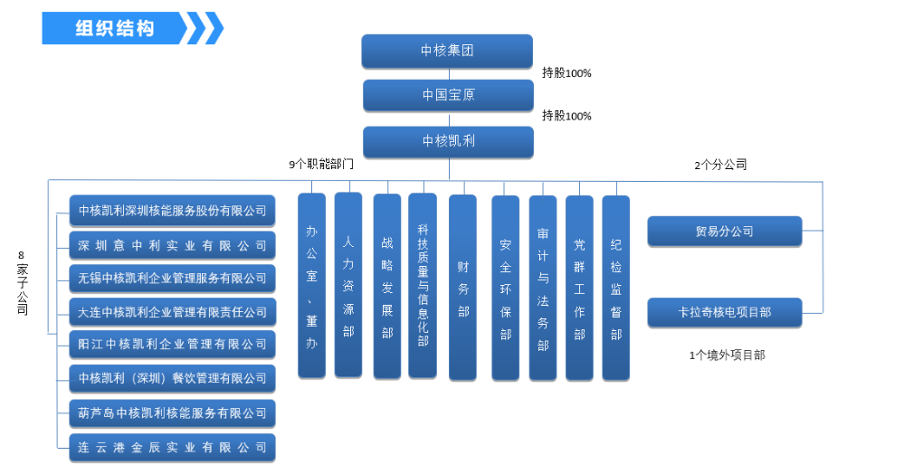 2024新澳门原料免费