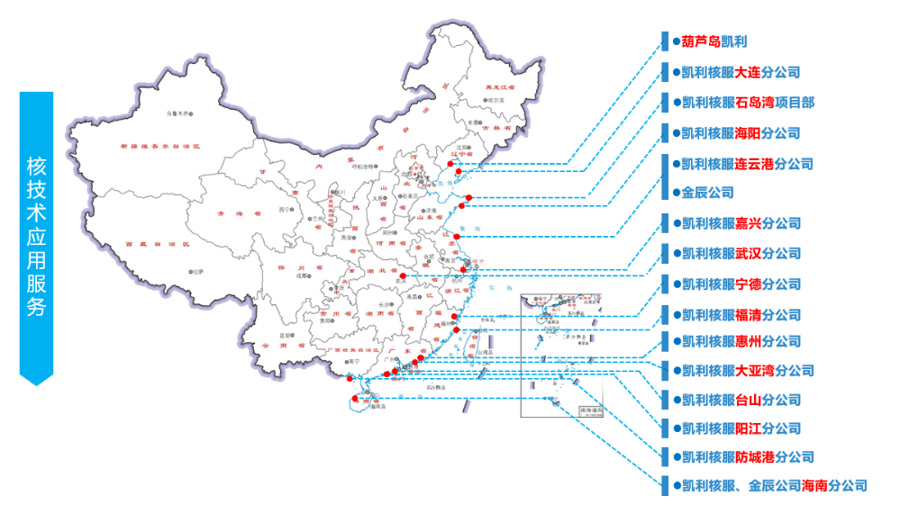 2024新澳门原料免费