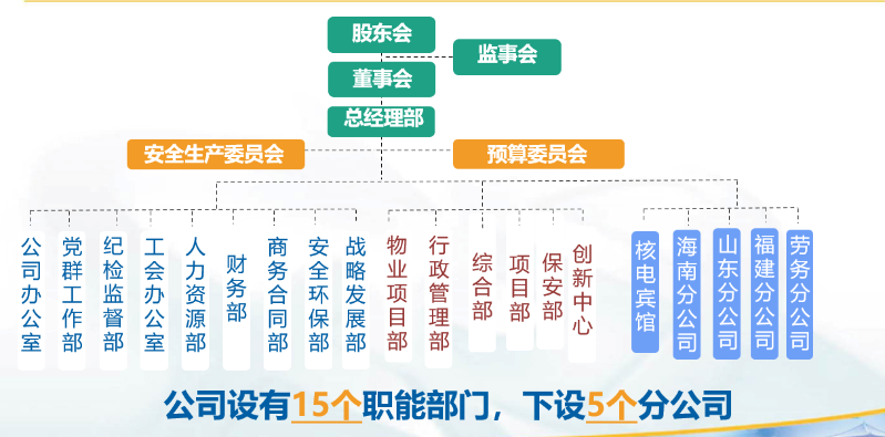 2024新澳门原料免费