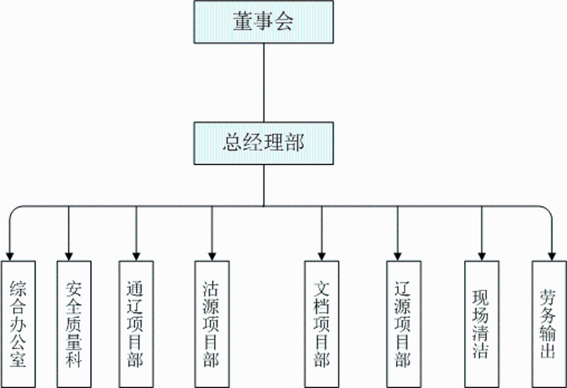 2024新澳门原料免费