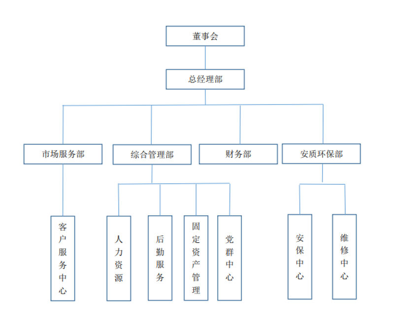 2024新澳门原料免费