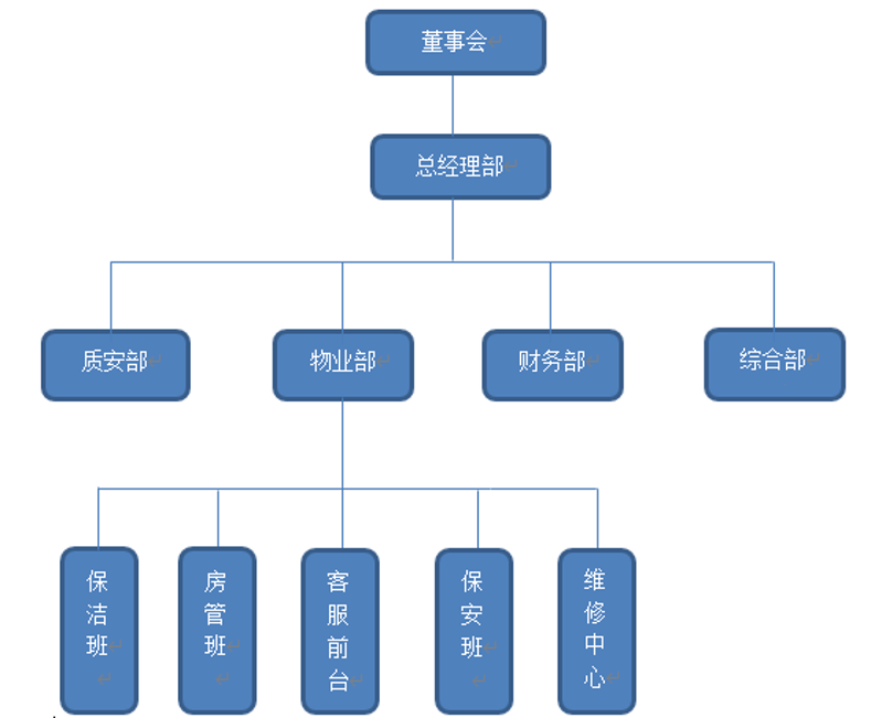 2024新澳门原料免费