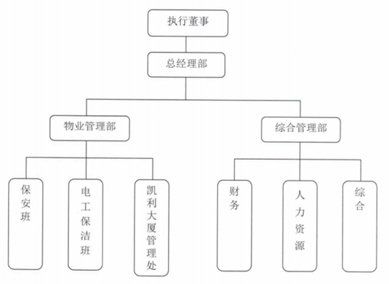 2024新澳门原料免费