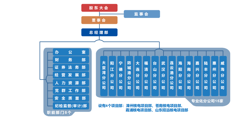 2024新澳门原料免费